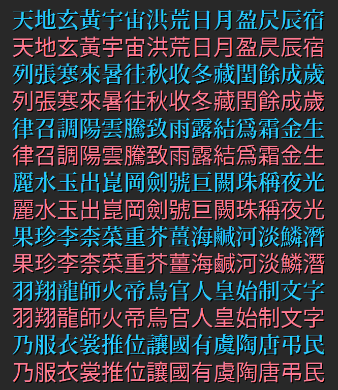 尚古等宽