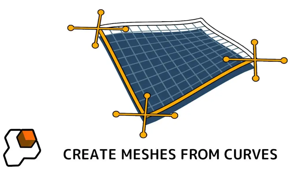 Blender插件 根据线条自动生成面片 Curves To Mesh V2.6