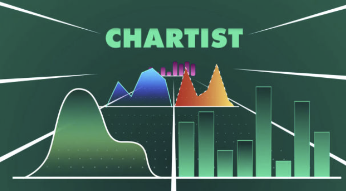 AE条形柱状图信息图表生成动画脚本 Aescripts Chartist 附使用教程