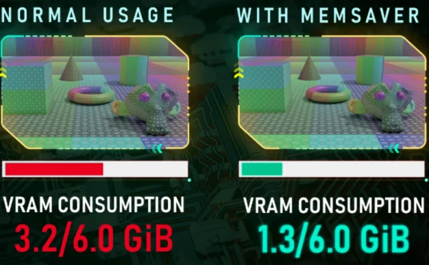 内存优化Bledner插件memsaver送给你