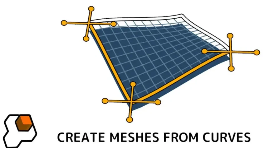 Blender插件 根据线条自动生成面片 Curves To Mesh V2.6