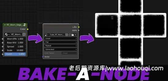 Blender插件 节点烘焙工具 Bake-A-Node v3.0.0