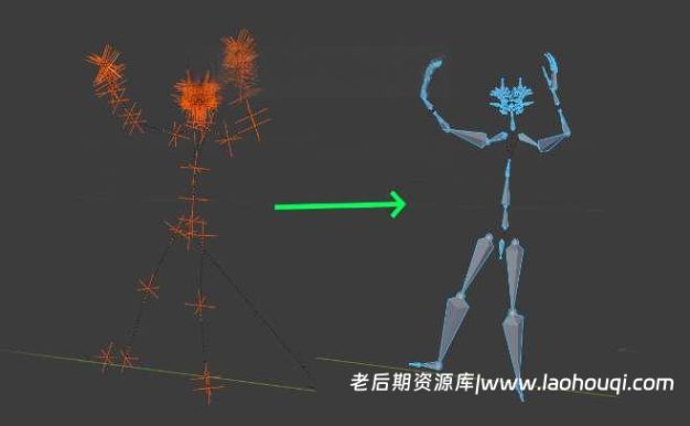 一键空对象结构转换骨骼Blender插件-Empties To Bones V4.5