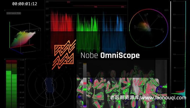 视频调色万能示波器达芬奇/AE/PR/OFX插件-Nobe OmniScope 1.10.129 Win