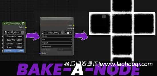 Blender节点烘焙图像纹理插件 Bake-A-Node V4.4.0