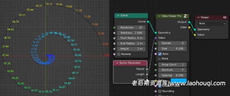 Blender几何节点属性可视化3D模型资产预设 Data Viewer Pro v0.1